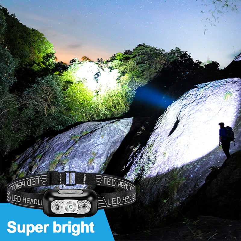 Lampe frontale LED – Sport et outdoor