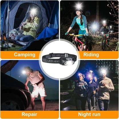 Lampe frontale LED – Sport et outdoor