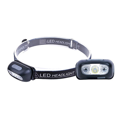 Lampe frontale LED – Sport et outdoor