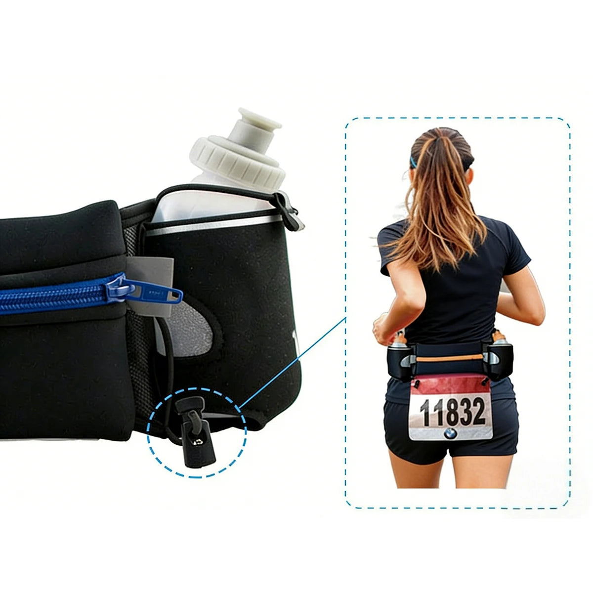 Ceinture running téléphone – Sport et jogging