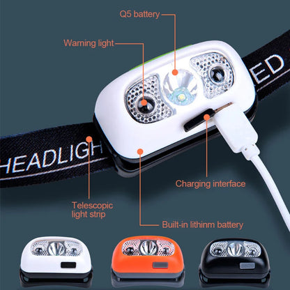 Lampe frontale LED – Sport et outdoor