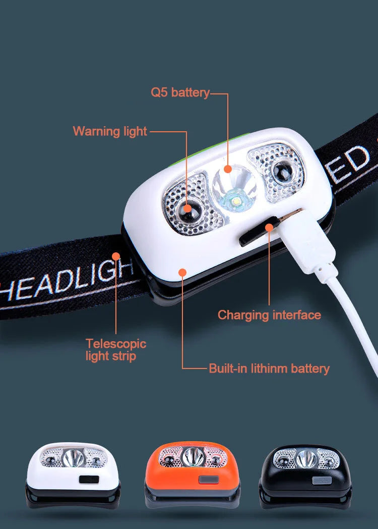 Lampe frontale LED – Sport et outdoor