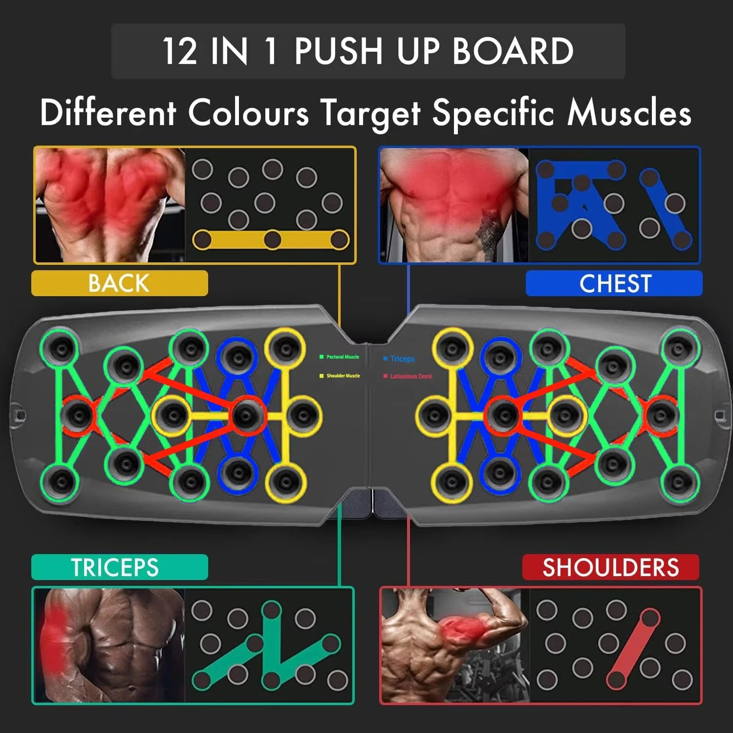 Planche de pompes multifonction – Entraînement complet