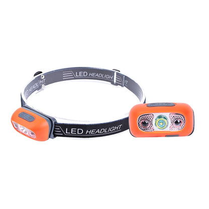 Lampe frontale LED – Sport et outdoor