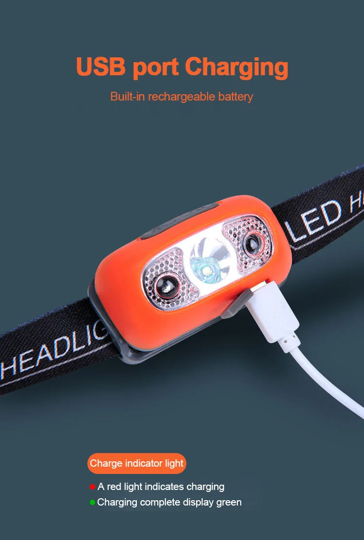 Lampe frontale LED – Sport et outdoor