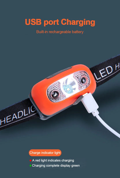 Lampe frontale LED – Sport et outdoor
